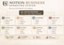 build build a custom notion workspace, dashboard, and business system